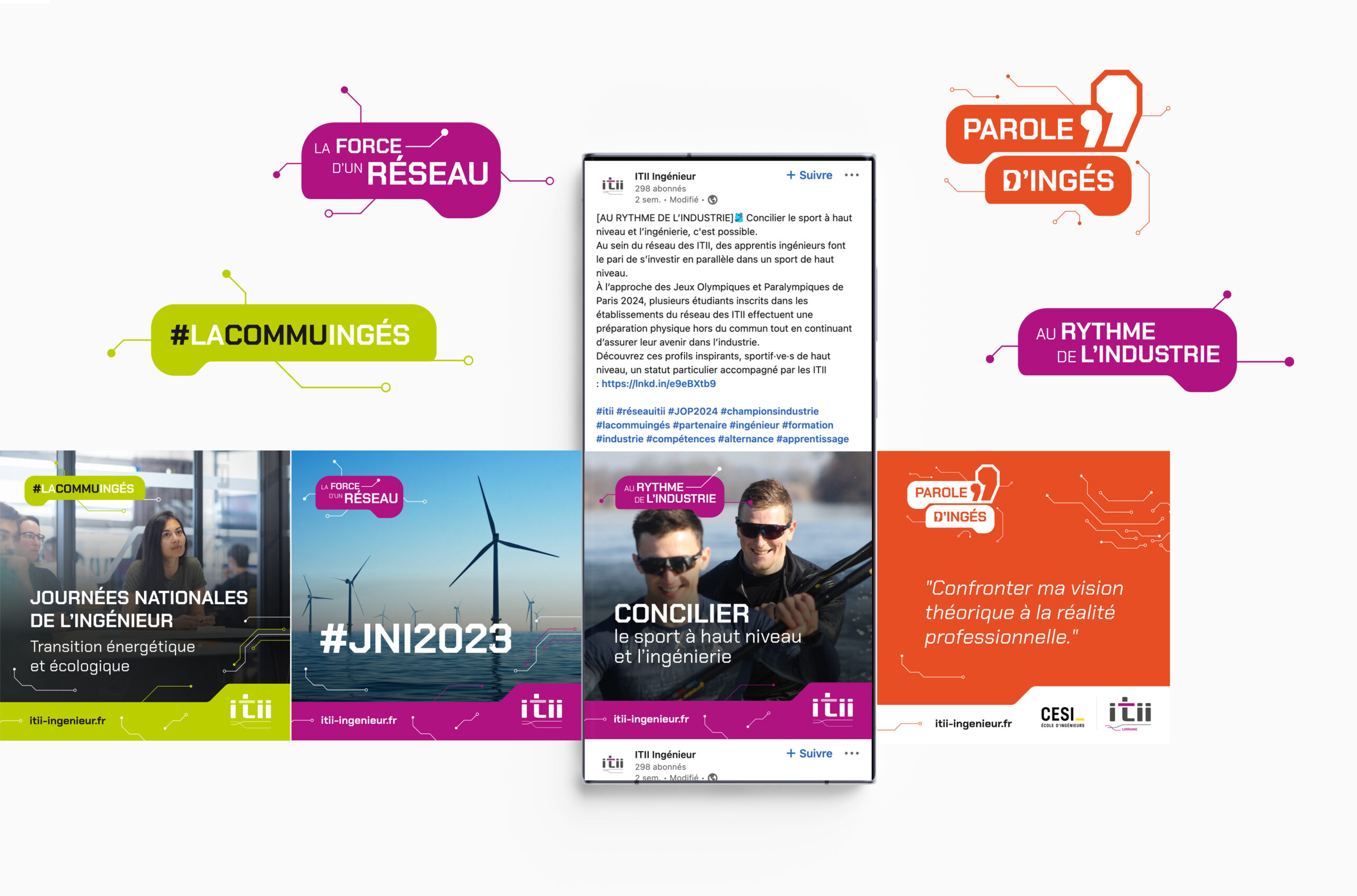 itii social media